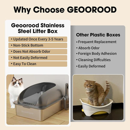 【Geoorood】Geoorood XXL Cat Litter Box Stainless Steel 20L with Lid, XL Large Metal Litter Box High Sided Design,Anti-Urine Leakage, Include Cat Mat & Litter Scoop, Neverabsorbsodors, Easycleaning, Non-Sticky#Catlovers#Septemberrestock#Fallfreshness