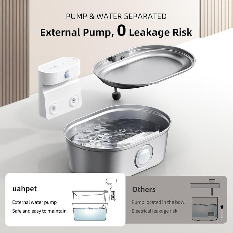 Uahpet Stainless Steel Wireless Cat Water Fountain Pro, Cordless Battery-Operated Pet Water Dispenser for Dog Rabbit, Easy to Clean 67Oz/2L