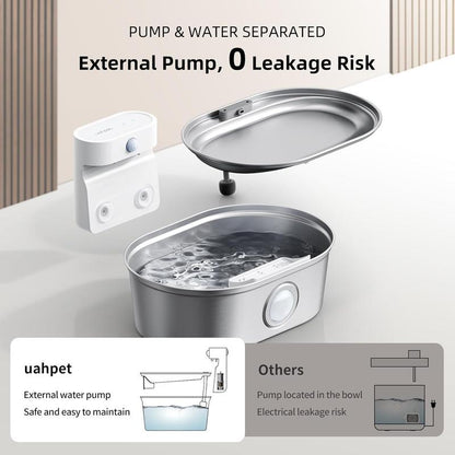 Uahpet Stainless Steel Wireless Cat Water Fountain Pro, Cordless Battery-Operated Pet Water Dispenser for Dog Rabbit, Easy to Clean 67Oz/2L
