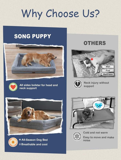 Orthopedic Washable Large Dog Bed: Large Dog Bed Bolster Waterproof - Dog Beds for Medium Xlarge Extra Dogs with Removable Cover