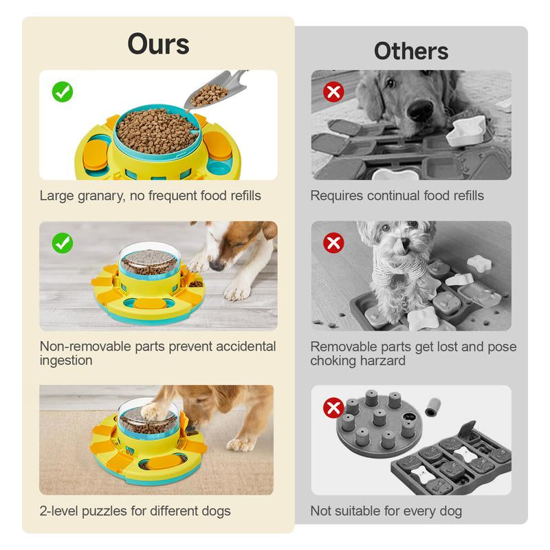 Potaroma Dog Puzzle Toy 2 Levels, Slow Feeder, Dog Food Treat Feeding Toys for IQ Training, Dog Entertainment Toys for All Breeds 4.2 Inch Height