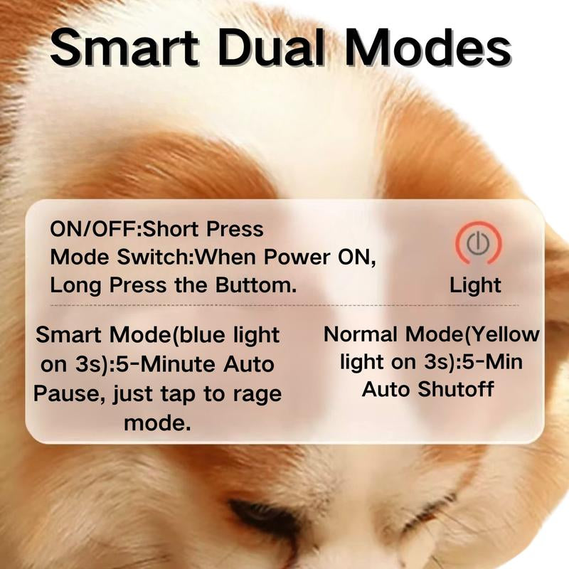 Sea Urchin Smart Pet Bouncing Ball for Dogs