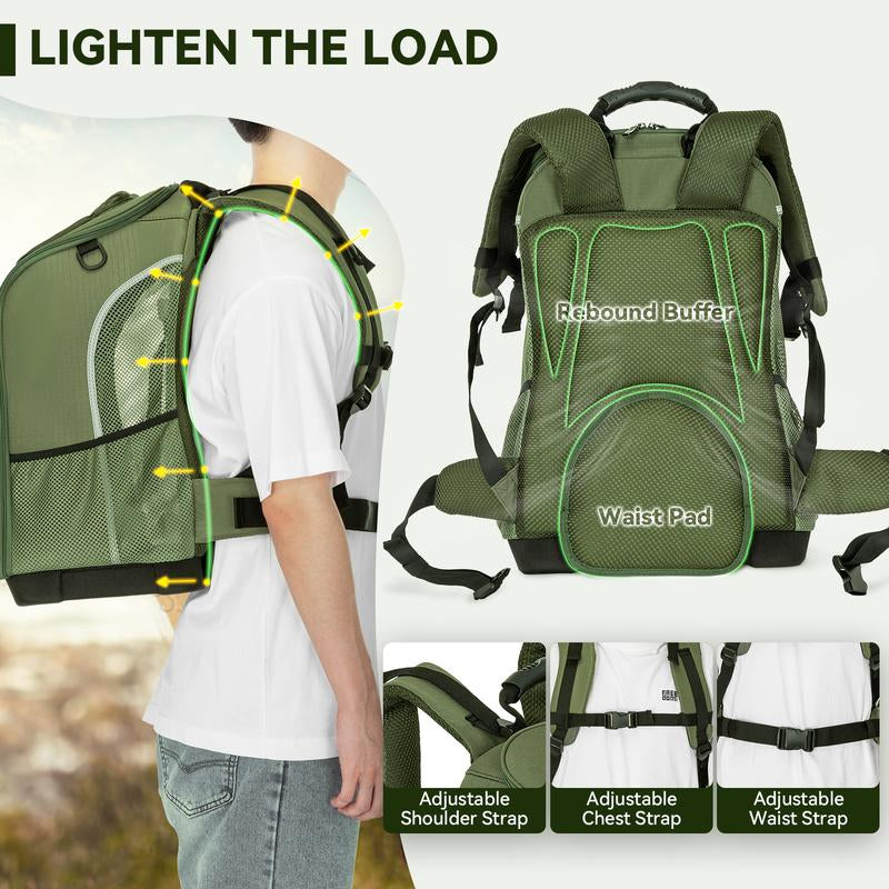Petsfit Pet Dog Carrier Backpack with Upgraded Weight Reduction Design