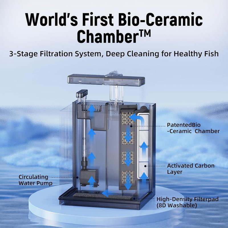 Fish Tank with Filter & Light, Beta Fish Aquariums, 2 Gallon Self Cleaning Fish Tanks for Kids & Starter, Black