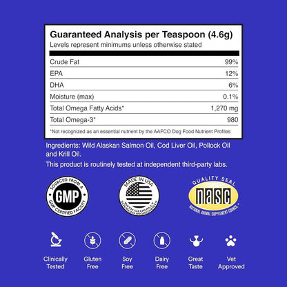 Wonder Paws Omega Max 3X Fish Oil for Dogs - Triple Source with Alaskan Salmon, Cod, and Krill Oil for Coat, Joints & Immune System Support