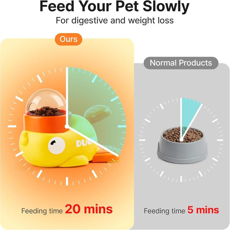 Interactive Dog Food Puzzle Toy,Pet Slow Feeder, Duck-Shaped Treat Dispenser with 3 Size Food Outlet, Dogs Slow Eating Bowl for Reduces Bloating,Encourages IQ Training (Yellow) Feeders Cozyvibes Petlife Pet Feeding Bottle Bottle Food Puzzle Slow Feeder