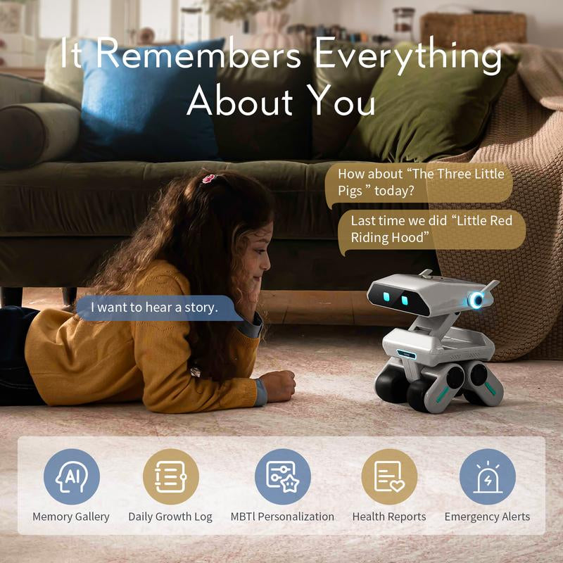 Yonbo AI Robot Companion, Chatgpt Voice Interactive AI Pet with Face Recognition& Emotional Support, Smart AI Toy for Kids & Adults, AI Robot Pet