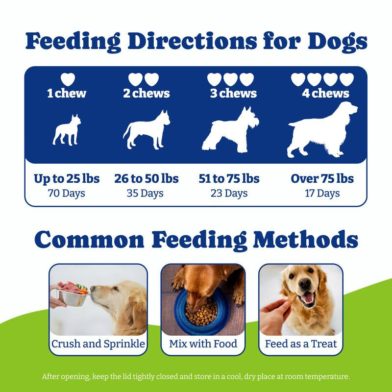 Flea and Tick Support Chews for Dogs, Yoyobay Natural Dog Fleas and Ticks Support Soft Treats, Natural Shield 5-In-1 Protection, Beef & Carrot Flavor, Duck & Pear Flavor, 70 Soft Chews