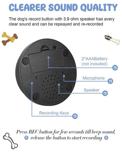 EVERBETTERUS Dog Buttons for Communication, 6 Pcs Dog Talking Button Set, Voice Recording Pet Buzzer Training Buttons, Speaking Button for Dogs with Waterproof Anti-Slip Dog Button Mat and 25 Scene Stickers