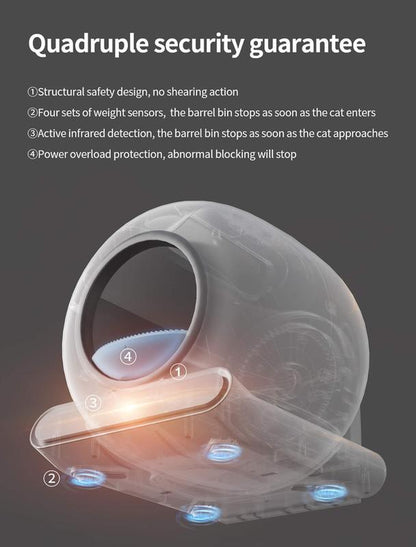 New Generation Self Cleaning Cat Litter Box, Automatic Cat Robot Litter Toilet Box with App Control, Odor-Removel and Security Sensors, 65+9L Large Capacity for Multiple Cats 2-18LB Christmas 2024 Ornament 2024 Christmas Ornament Christmas Ornaments 2024