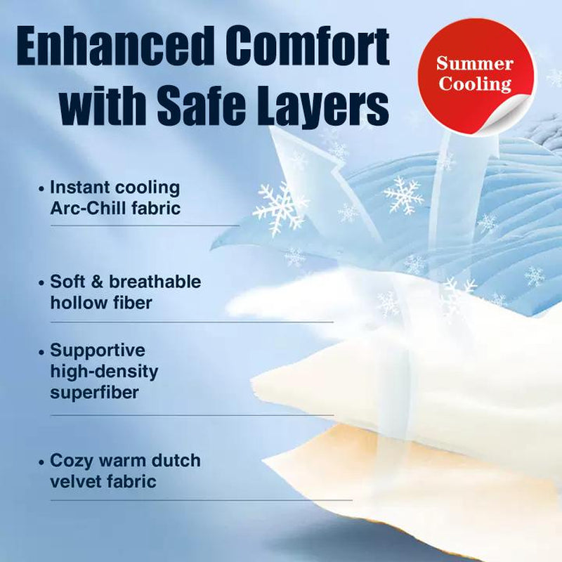 Vagascape Cooling Pet Mat, Eco-Friendly Cooling Pad for Large Dog, Pet Cooling Mats for Dog Bed and Cat House, Use in Crate, Tunk, Camping, Outdoors, Portable, Machine Washable, Durable, without Gel, Outdoorfun